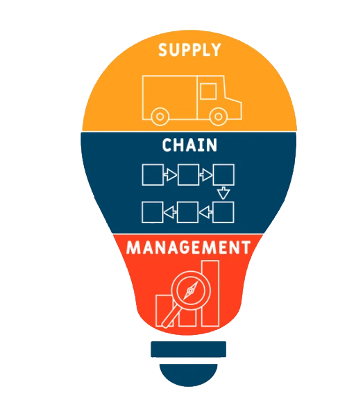 Supply Chain Management Atlasroam 1213