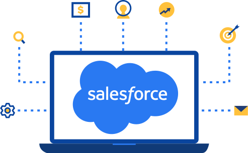 Salesforce-CRM